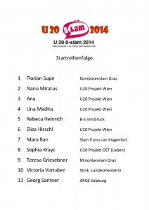 Startreihenfolge u20 ö-Slam Leoben